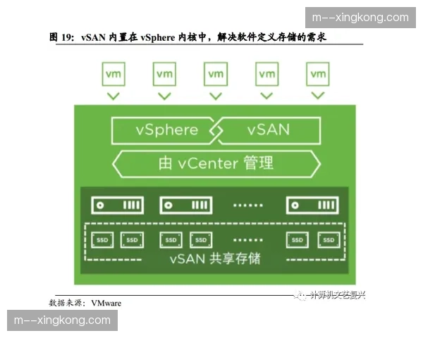 去中心化制作节点本月扩容 区域赛事转播覆盖率攀升